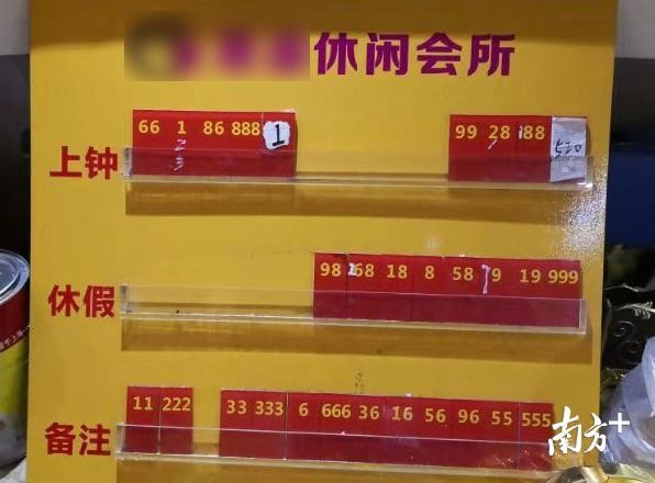 梅州警方连夜捣毁2个卖淫窝点24人被拘